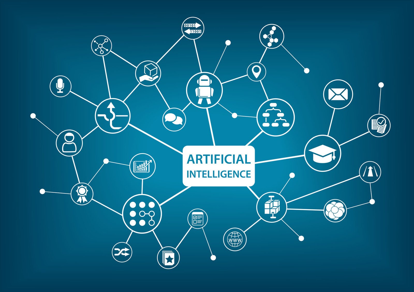 Cultura AI: il primo passo per l’innovazione